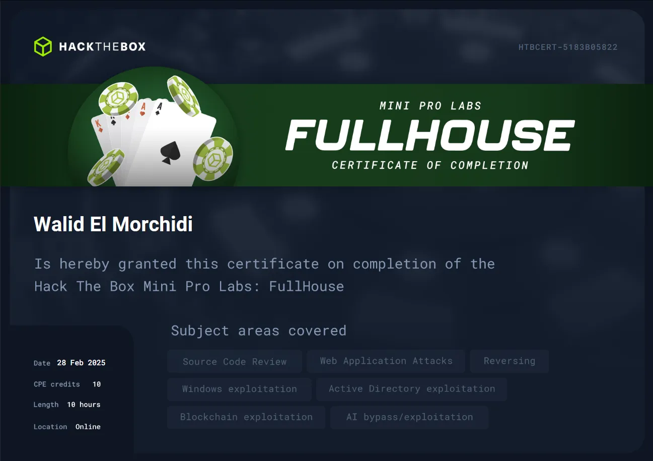 Cover Image of the Post